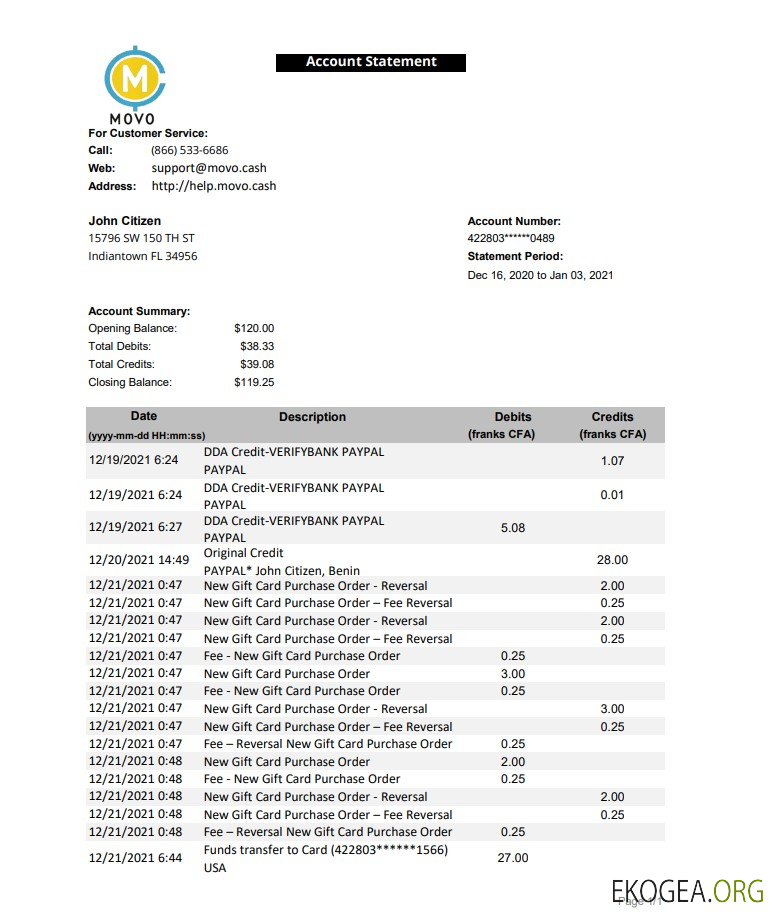 États Unis MOVO excel pdf